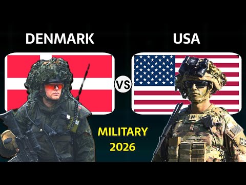 Denmark vs USA Military Power Comparison 2026