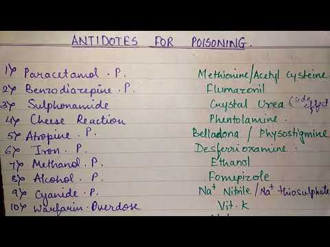 antidote for coumadin overdose antidote for coumadin overdose