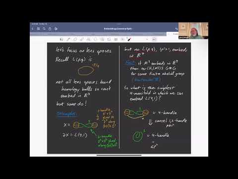 Symplectic Embeddings of Rational Homology Balls into Projective Space - John Etnyre