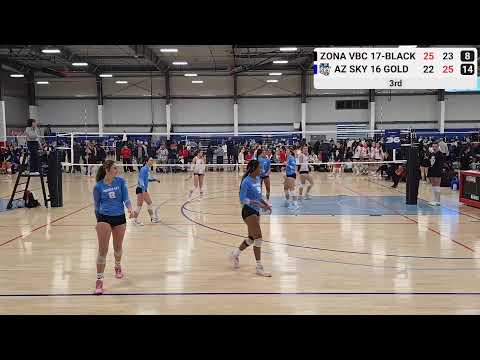 Zona VBC 17-Black vs AZ Sky 16 Gold - 1/10 /2026