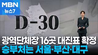 [앵커큐브] 광역단체장 16곳 대진표 확정…승부처는 서울·부산·대구 [MBN 뉴스7]