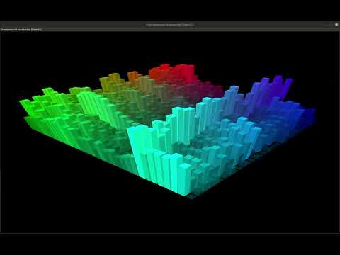 Ketzakoatl - Psykovsky vs Deja Vu Project