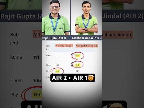Why JEE Advanced 2025 AIR 2 is Better than AIR 1?🤯| IIT Motivation #shorts