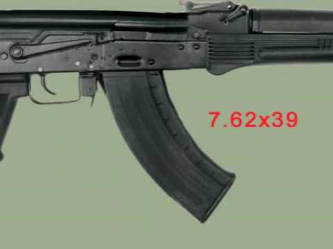 Izhmash JSC - AK-100+ Series Assault Rifles