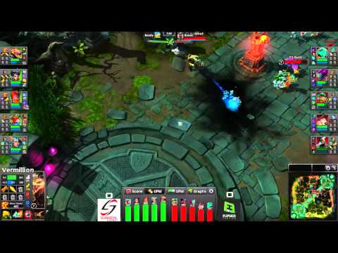 Seried 3| SG vs F3 G1