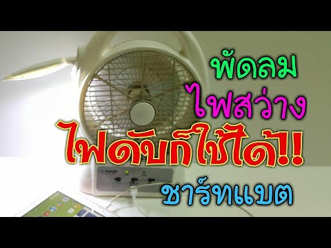 ต่อสู้กับความอ่อนแอกายสิทธิ์ สาเหตุเจ้าหน้าที่ของวิธีชาติหญิง