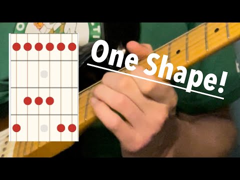 Guitar Lesson: One Pentatonic Shape and 6 Scales (Pentatonic Modes)