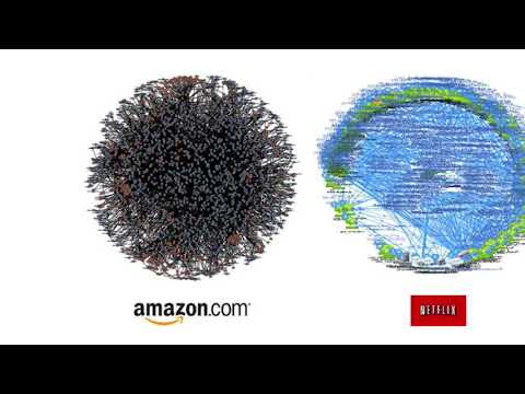 What is Service Mesh or Istio?