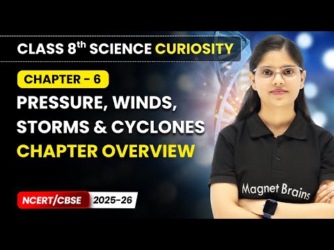 Class 8 Science Curiosity Book – Full Book Overview NCERT CBSE 2025 26 New Syllabus Explained