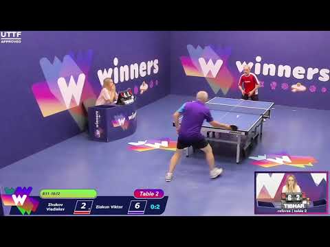 Winners League  14.07.21  Zhukov Vladislav - Ziakun Viktor  17:30