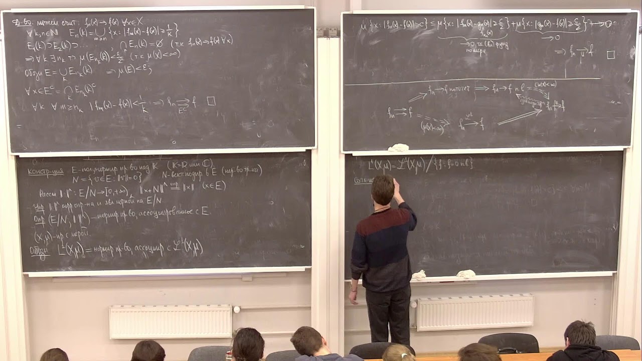 Мера и интеграл. Лекция 12. Пирковский А.Ю.