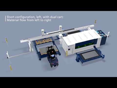 TRUMPF laser cutting: TruLaser 2030 fiber - Flexible automation