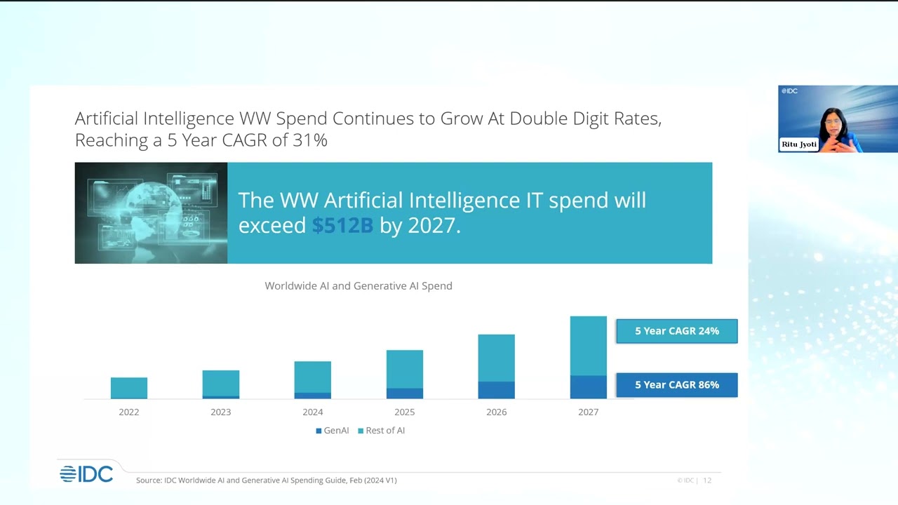 Embracing the AI-Driven Paradigm Shift