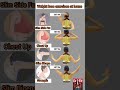 Weight Loss Exercises At Home Yoga Weightloss Fitnessroutine Short