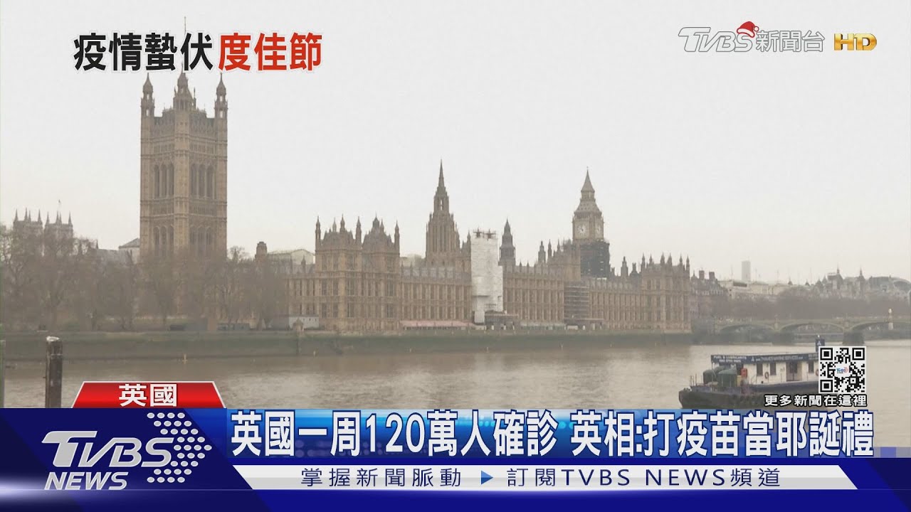 紐約跨年照辦人數縮減 英相:把打疫苗當耶誕禮