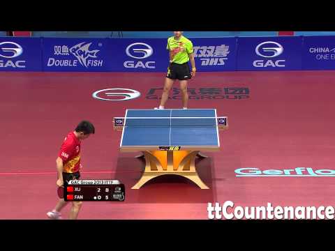 Pro Tour Grand Finals: Xu Xin-Fan Zhendong