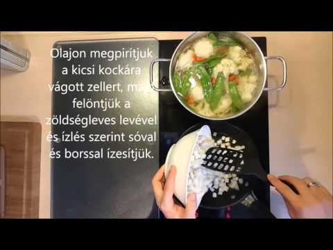 online fogyókúrás eszköz hogyan lehet gyorsan fogyni 6 kg-ot