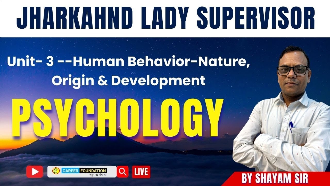 Unit-3The Nature, Origin &amp; Development of Human Behavior
