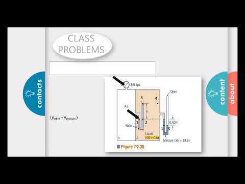 P2.38 Compartments A and B of the tank shown in Fig. are closed and filled with air and a liquid