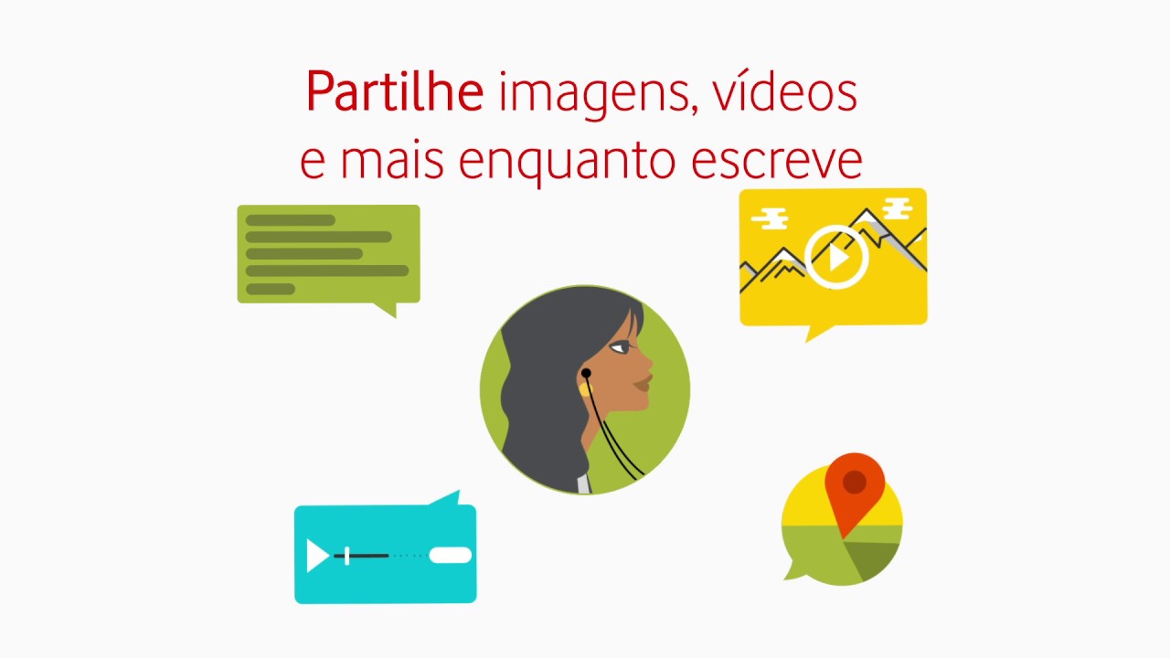 Serviço de Chat