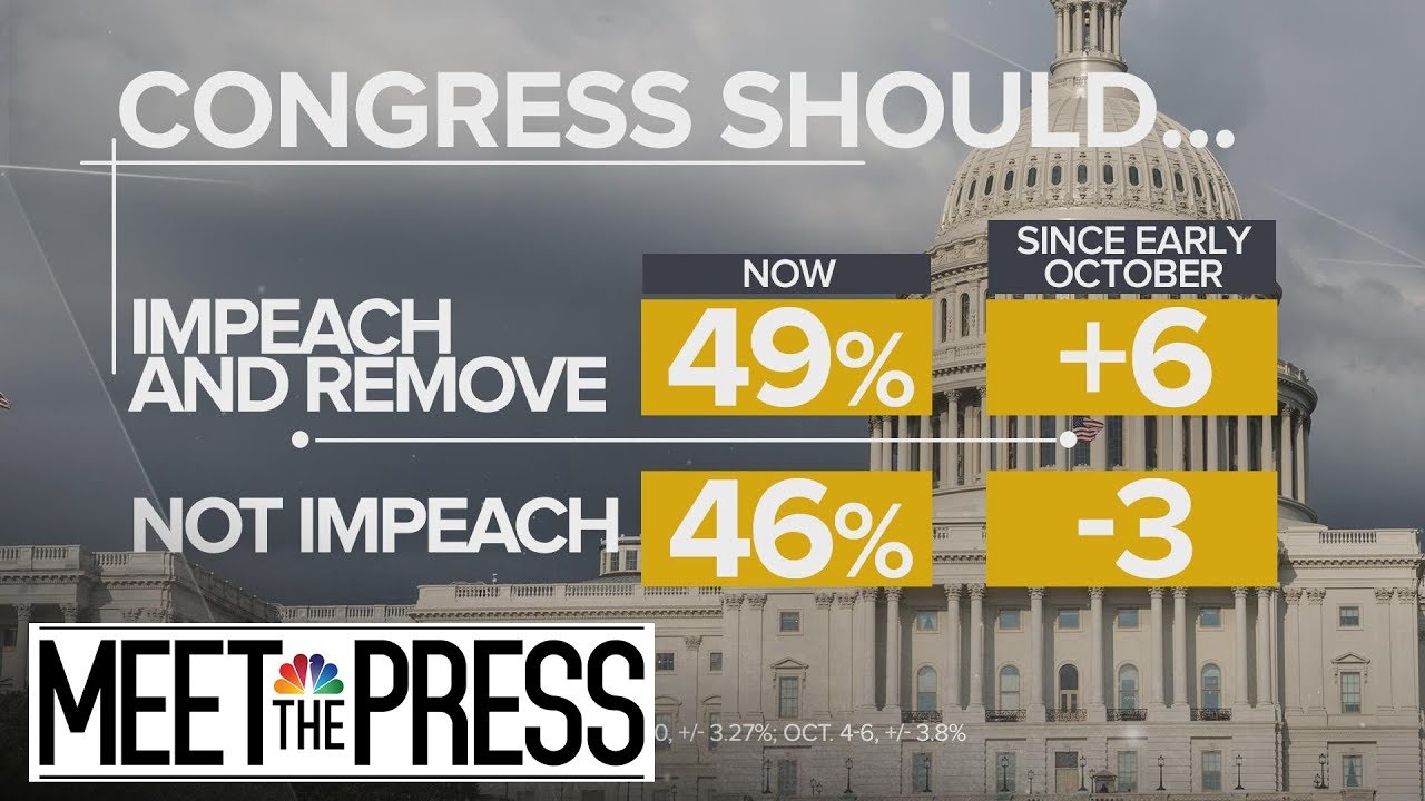MTP Compressed: New NBC News/WSJ Poll Shows Growing Support For Impeachment | Meet The Press - YouTube