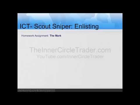ICT Forex Scout Sniper Basic Field Guide - Vol. 1