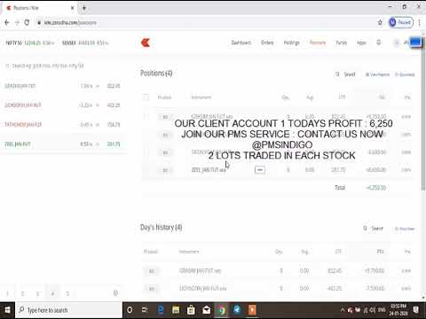 24-01-2020 LIVE PERFORMANCE