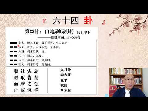 艮 坤