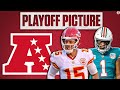 Updated AFC Playoff Picture: Chiefs HOLD Top Seed Following SNF Win Against Chargers | CBS Sports HQ