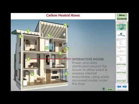 CC7749 -- Global Warming: Reduction