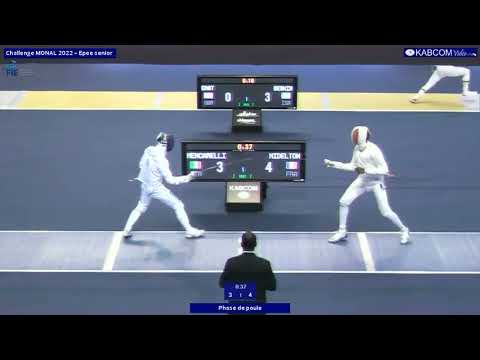 Challenge Monal 2022 SME - Pool 21