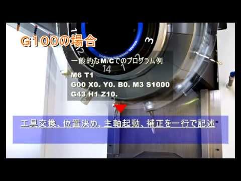 S700X1 / S500X1 / S300X1 / S700X1N / S500X1N / S300X1N S700X1 / S500X1 / S300X1 / S700X1N / S500X1N / S300X1N