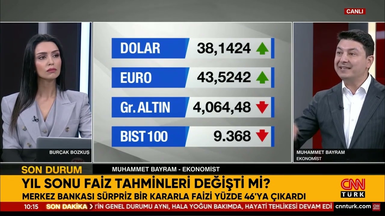 Gram Altın 4 Bin 100 Lira Sınırında! Faiz Sürpriziyle Ne Mesaj Verildi?