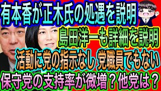 【日本保守党】有本香が正木真希の処遇説明！党の指示なく党職員でもない！島田洋一も詳細触れる／保守党の支持率が微増！他党は？
