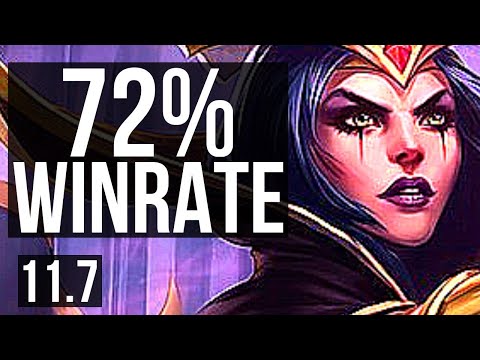 LEBLANC vs ZED (MID) | 72% winrate, 6/0/2, Dominating | BR Master | v11.7