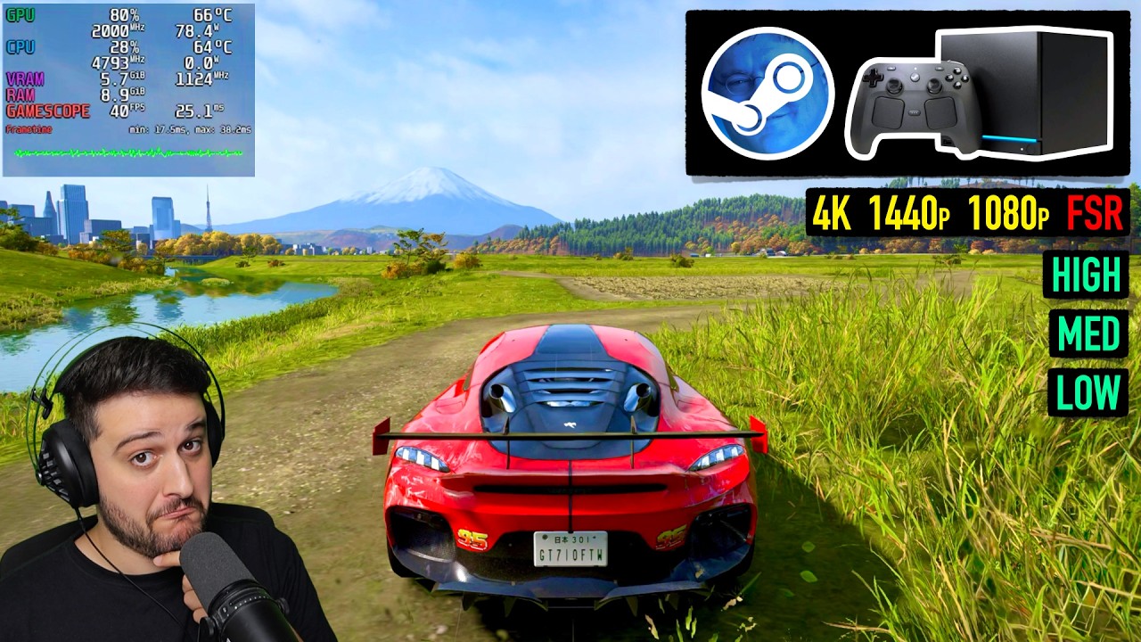 Steam Machine - Forza Horizon 6 - How Good is it?