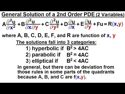 Math Partial Differential Eqn Ch 1 Introduction 1 of 42 What is a Partial Differential Eqn