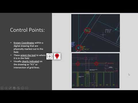 Control Point Tutorial - WHAT ARE CONTROL POINTS?
