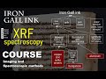 course iron gall ink differentiating iron gall inks using xrf spectroscopy. part 1