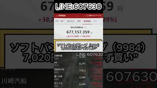 #日本株#株式投資#投資初心者#資産運用#日本市場#株の勉強#株式入門#投資生活#デイトレード#スイングトレード#長期投資