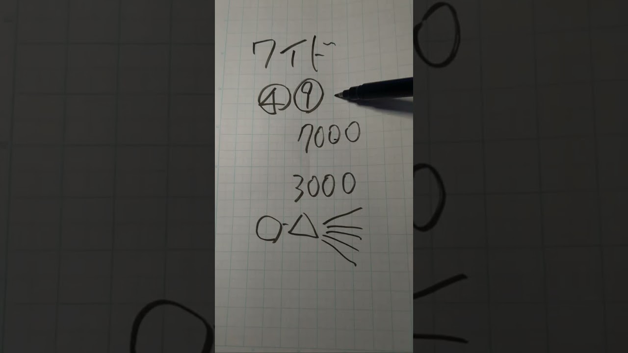 菊花賞　オールスター前夜祭 のハイライト 15:20 - 20:20