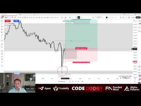 Why Today was the Easiest Trading Day in a Long Time (Trade Recap)