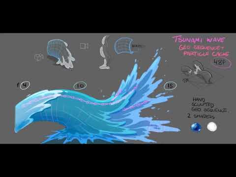 This painted style water trails - Real Time VFX This painted style water trails - Real Time VFX