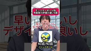 モンスターボール別の評価の違い