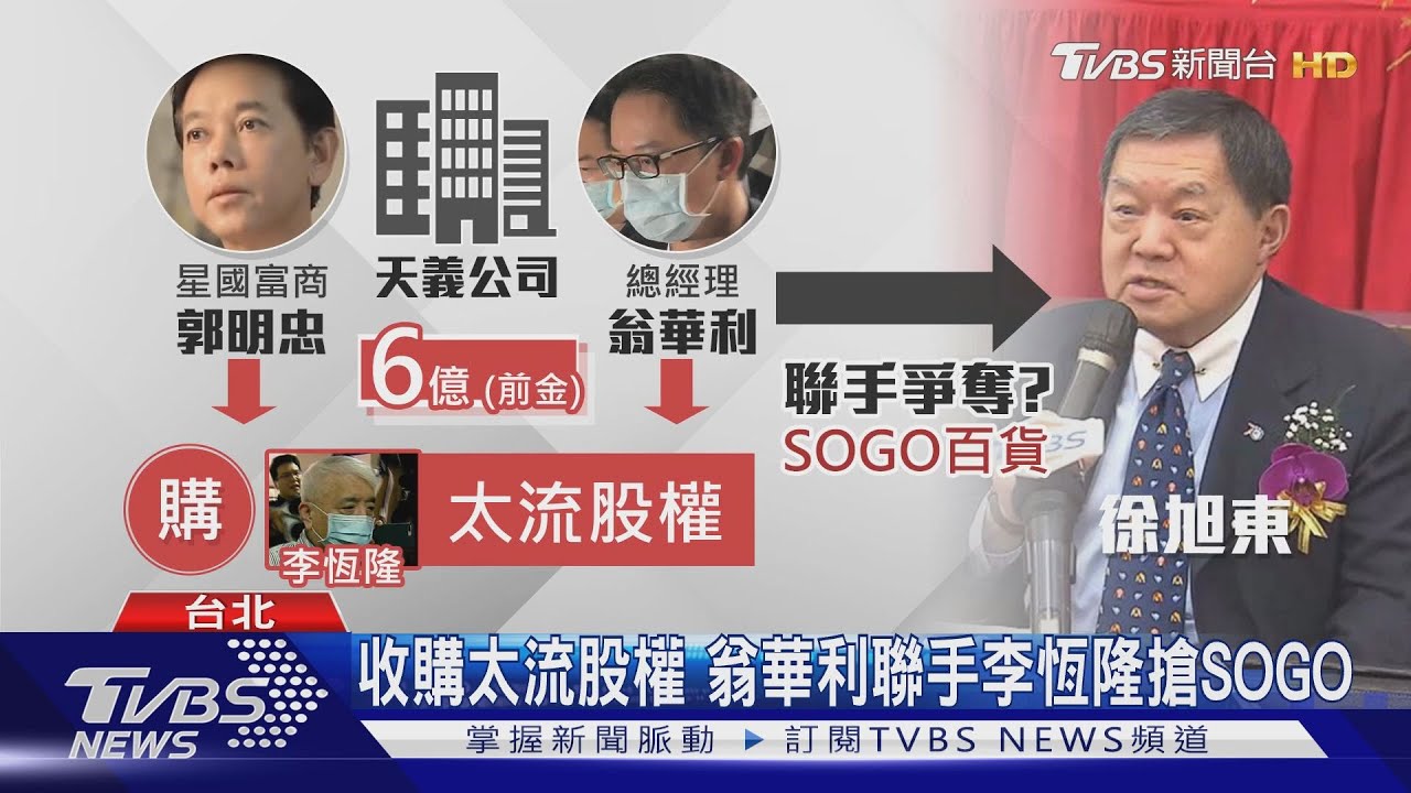 統領少東翁華利 列行賄被告200萬交保