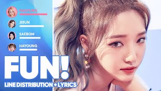 Download lagu fromis 9 FUN PATREON REQUESTED... mp3