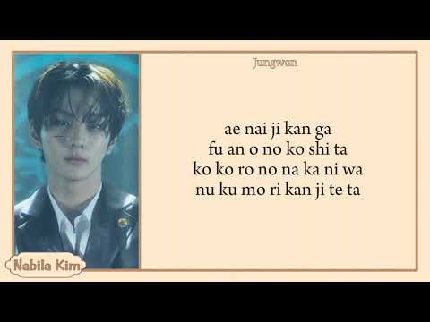 ENHYPEN - BLOSSOM easy lyrics