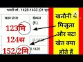 मिनजुला जमीन नम्बर ओर बटा नम्बर क्या ह