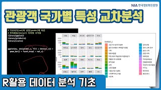 R 데이터분석 기초 강의 12-3 - 외국인 관광객 국가별 특성 교차분석