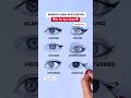 Eyeliner As Per Different Eye Shapes Eyeliner Hoodedeyemakeup Monolid Makeup Eyelinerstyles